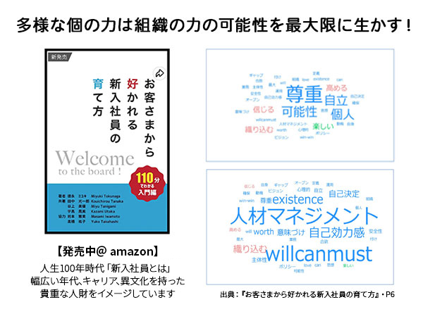  ホスピタリティＡＡＡのイメージコンサルティングを取り入れた新しい研修スタイル